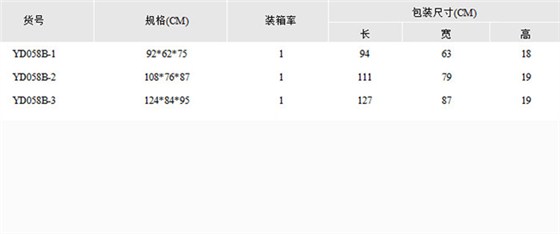 寵物狗籠價(jià)格