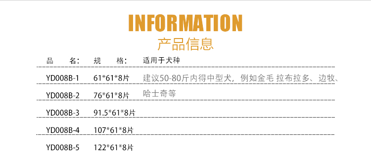 寵物圍欄