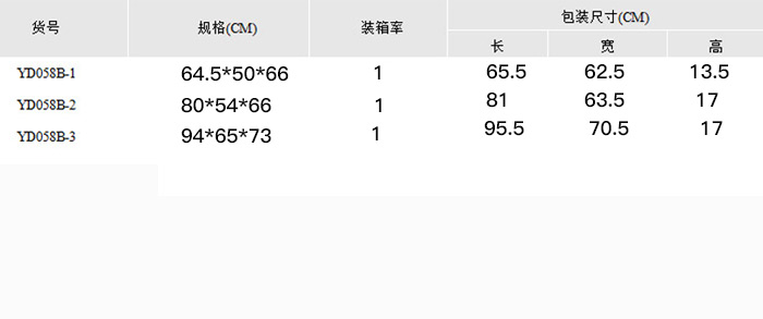 狗籠子批發(fā) 狗籠子批發(fā)
