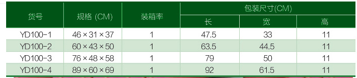 狗籠子廠家 狗籠子廠家